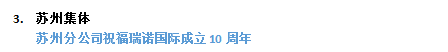 意昂4成立十周年：意昂4与你相约下一个十年