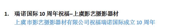意昂4成立十周年：全国客户送祝福